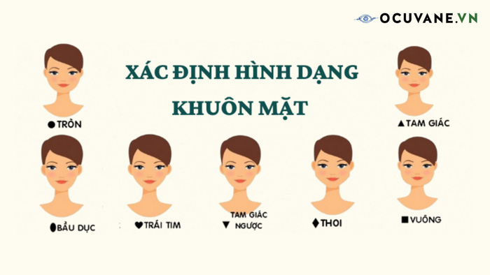 Mặt Nhỏ Đeo Kính Nào Hợp? Khám Phá Các Mẫu Kính Hoàn Hảo 1 Mặt nhỏ đeo kính nào hợp
