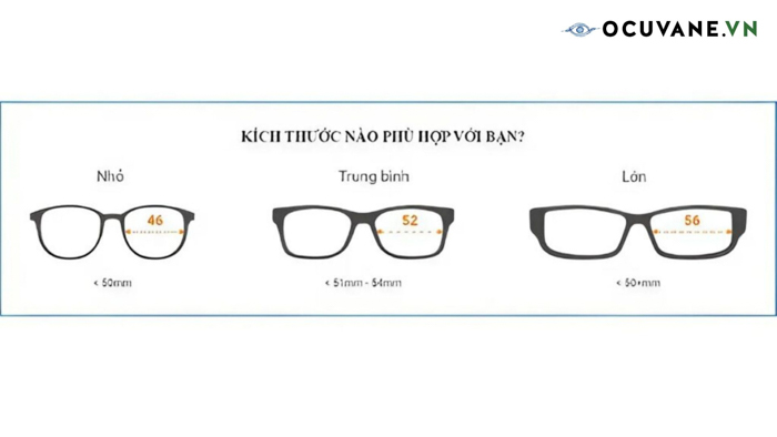 Mặt Nhỏ Đeo Kính Nào Hợp? Khám Phá Các Mẫu Kính Hoàn Hảo 10 Kính thược cho mặt nhỏ