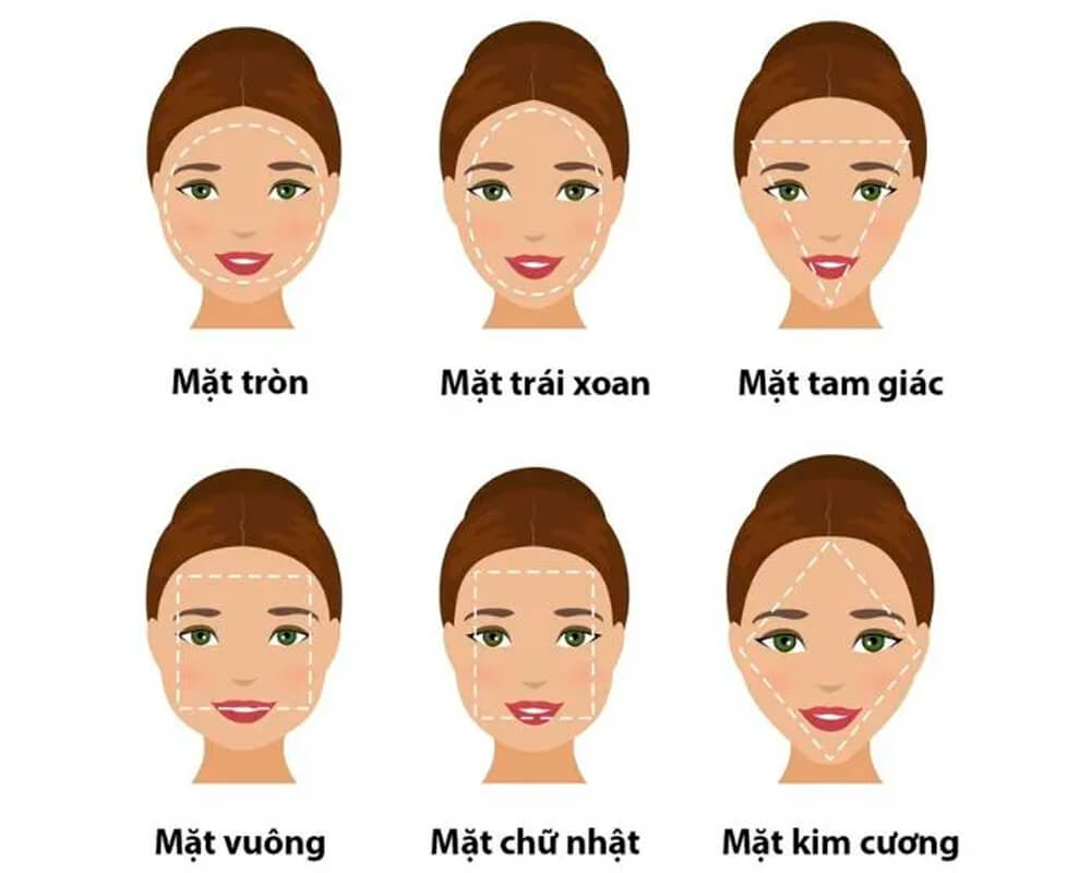 Gợi ý 1 số gọng kính phù hợp với khuôn mặt 3 1 số gọng kính phù hợp với khuôn mặt-Cách xác định dáng mặt