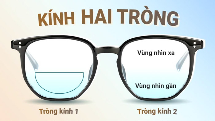 Tìm Hiểu Kính Cận 2 Tròng Là Gì? Có Nên Dùng Không? 10 Lời khuyên về kính cận 2 tròng