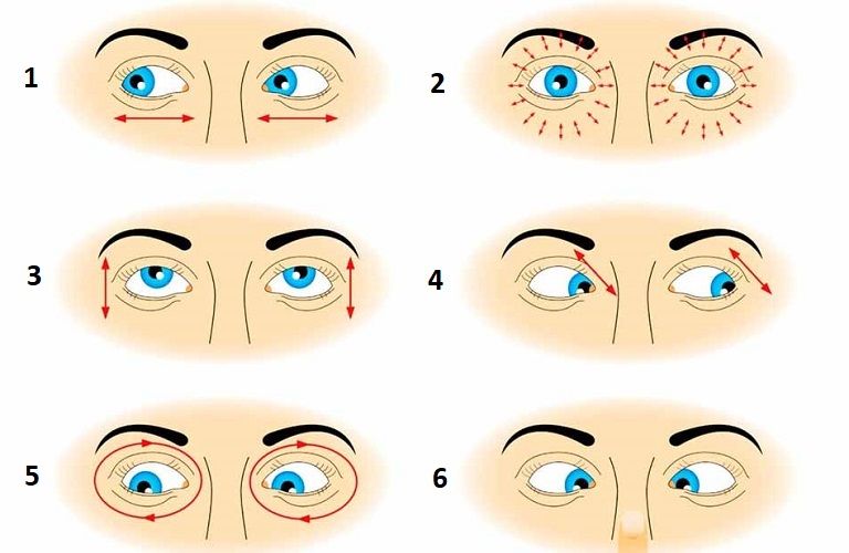 Bài Tập Cho Mắt Cận: Top 7 Bài Tập Hiệu Quả 5 Bài Tập Cho Mắt Cận-Top 7+ Bài Tập Cho Mắt Cận Hiệu Quả Tại Nhà