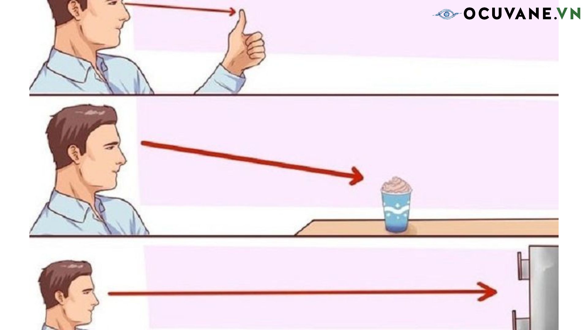 Bài Tập Cho Mắt Cận: Top 11 Bài Tập Hiệu Quả 6 Tập nhìn xa gần xen kẻ