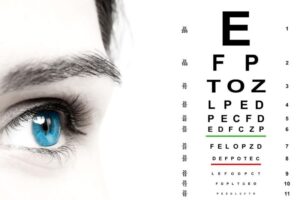 mat 6 10 la can bao nhieu do bang do snellen